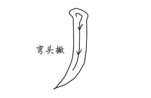 楷書(shū)《麻姑仙壇記》彎頭撇筆畫(huà)特色